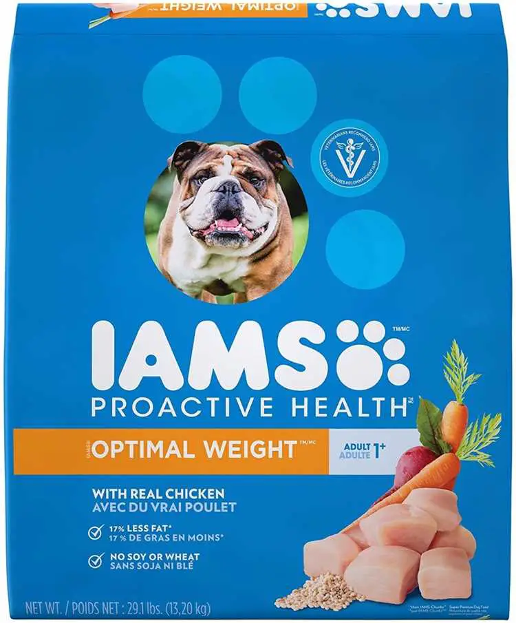 Kvalitetskontroll på Iams produksjonssteder i USA